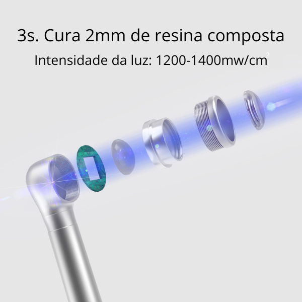 Fotopolimerizador Ultra- 3s.
